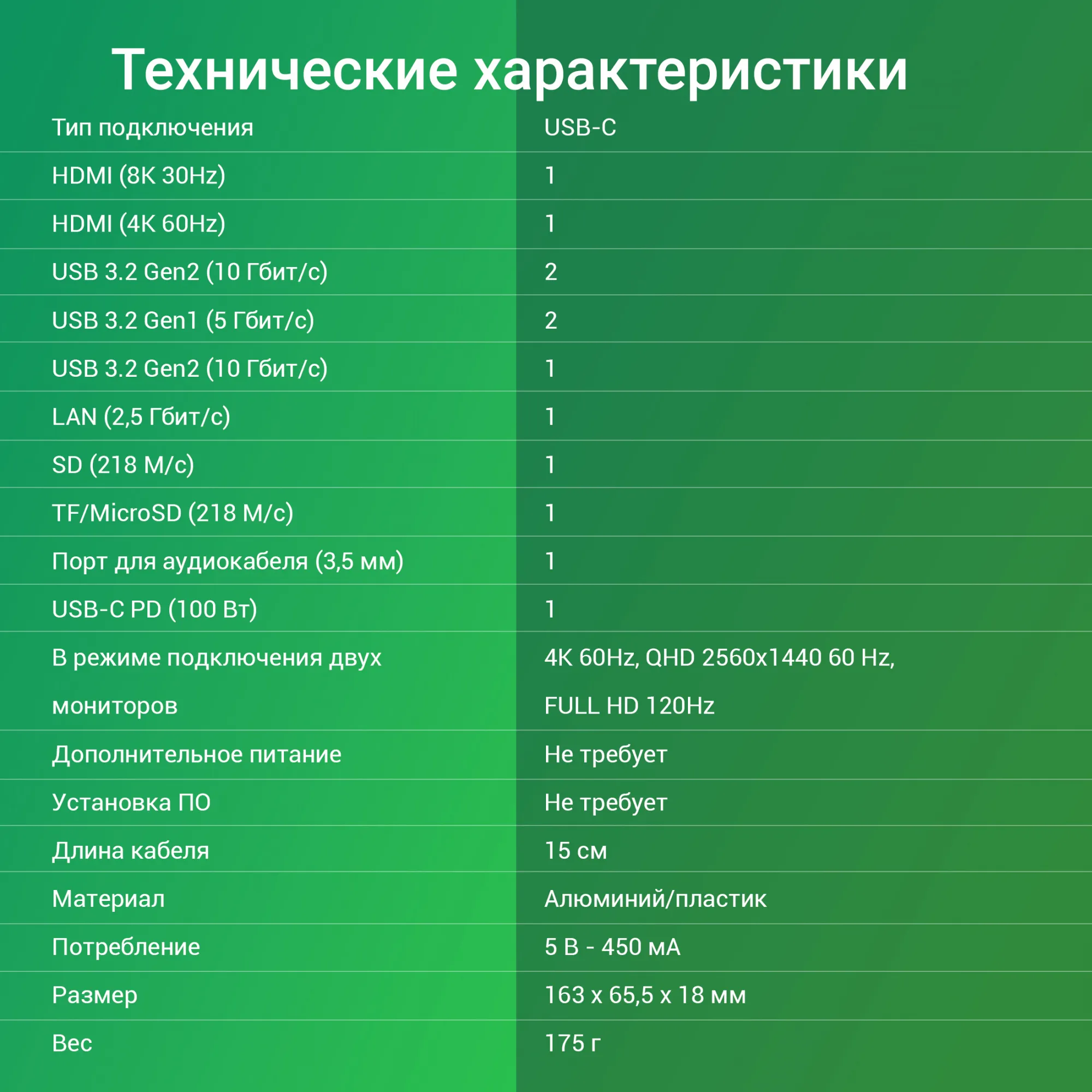 Стыковочная станция Digma DS-590