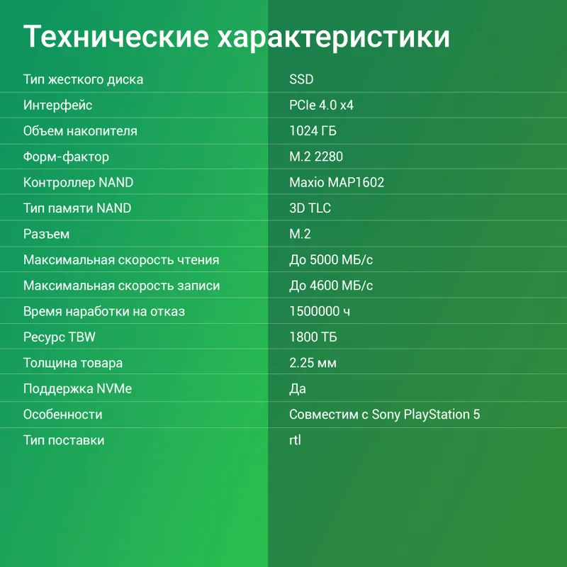 Накопитель SSD Digma PCIe 4.0 x4 1TB DGSM4001TM6ET Meta M6E M.2 2280