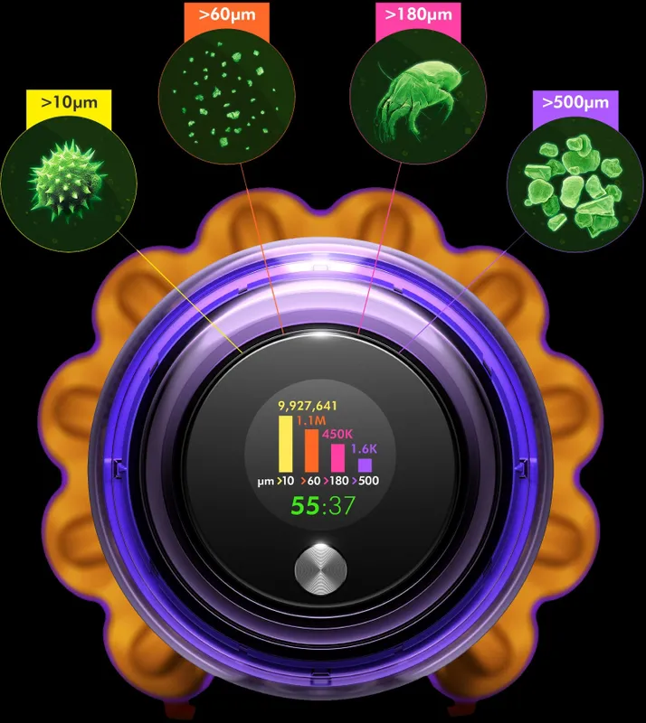 Пылесос ручной Dyson V15 Detect Absolute (SV47) 660Вт желтый/никель