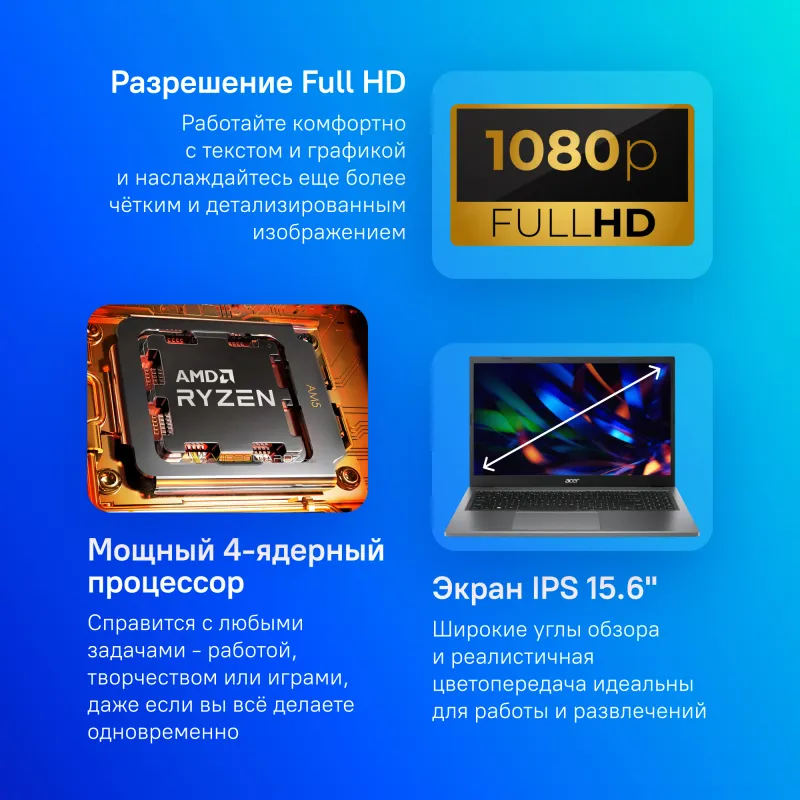 Ноутбук Acer Extensa 15 EX215-23-R8XF Ryzen 5 7520U 16Gb SSD1Tb AMD Radeon 15.6" IPS FHD (1920x1080) noOS grey WiFi BT Cam (NX.EH3CD.00A)