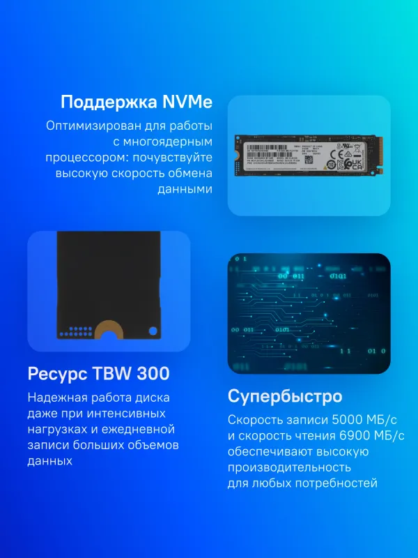 Твердотельный накопитель SSD M.2 (NVMe, PCI-E 4.0 x4) 512Gb Samsung PM9A1 (R6900/W5000MB/s) 1year, OEM