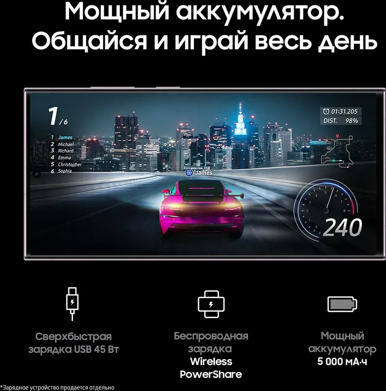 Смартфон Samsung SM-S918B Galaxy S23 Ultra 5G 256Gb 12Gb лаванда моноблок 3G 4G 2Sim 6.8" 1440x3088 Android 13 200Mpix 802.11 a/b/g/n/ac/ax NFC GPS GSM900/1800 GSM1900 TouchSc Protect