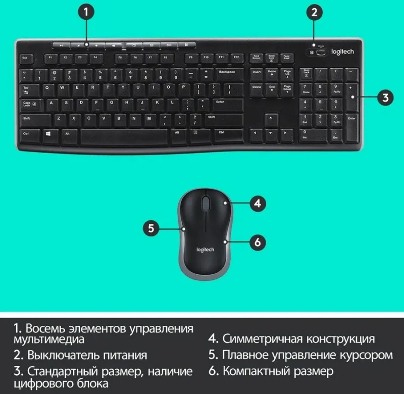 Клавиатура + мышь Logitech MK270 клав:черный мышь:черный USB беспроводная Multimedia (920-003381)