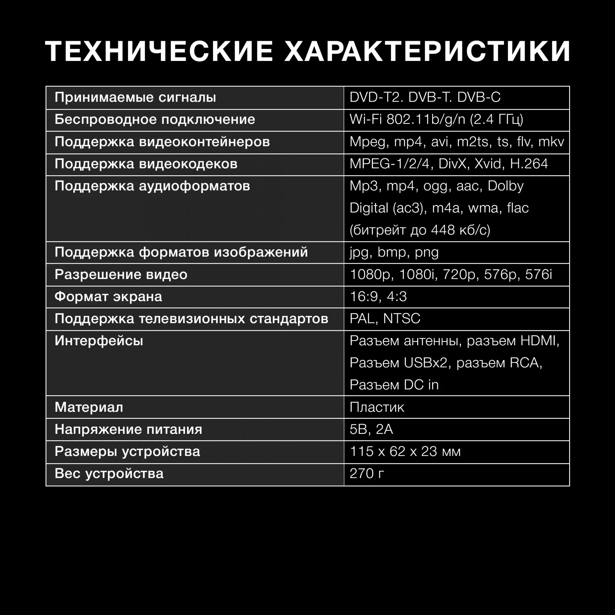 Ресивер DVB-T2 Hyundai H-DVB520 + WiFi-адаптер черный