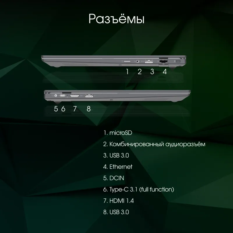 Ноутбук Digma Pro Parvus M Ryzen 3 3200U 8Gb SSD256Gb AMD Radeon 15.6" IPS FHD (1920x1080) Windows 11 Professional dk.grey WiFi BT Cam 4500mAh (DN15R3-8CXW03)