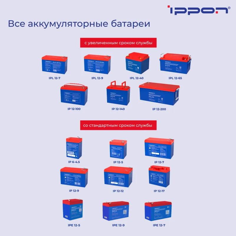 Батарея для ИБП Ippon IPE12-9 12В 9Ач