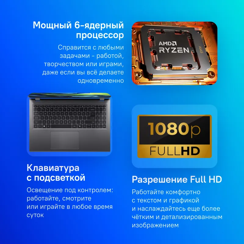 Ноутбук Acer Aspire 15 A15-41M-R309 Ryzen 5 7535U 16Gb SSD512Gb AMD Radeon 660M 15.6" IPS FHD (1920x1080) без ОС metall WiFi BT Cam (NX.KXNCD.004)