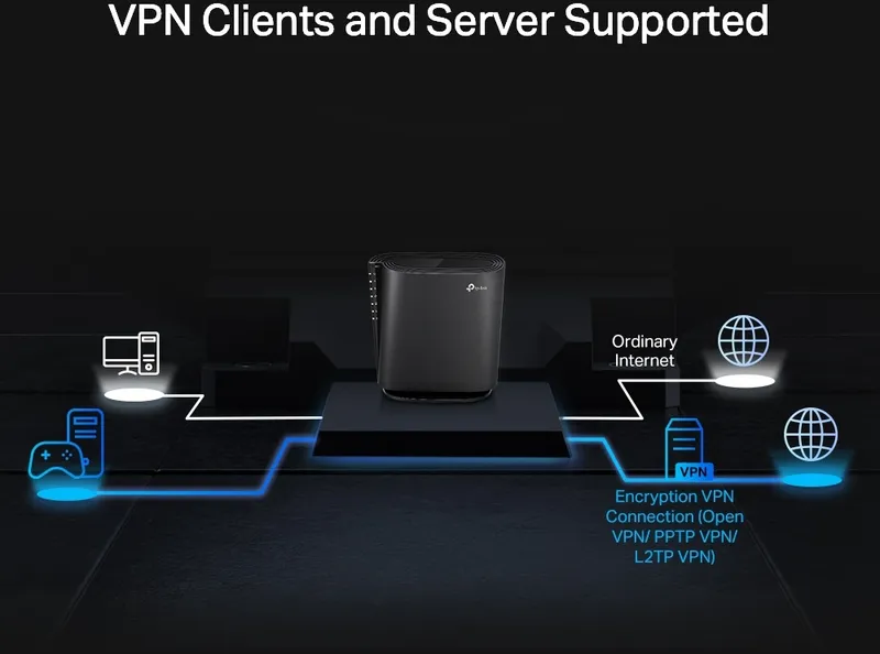 Роутер беспроводной TP-Link Archer AX80(EU) AX6000 100/1000/2500BASE-T черный