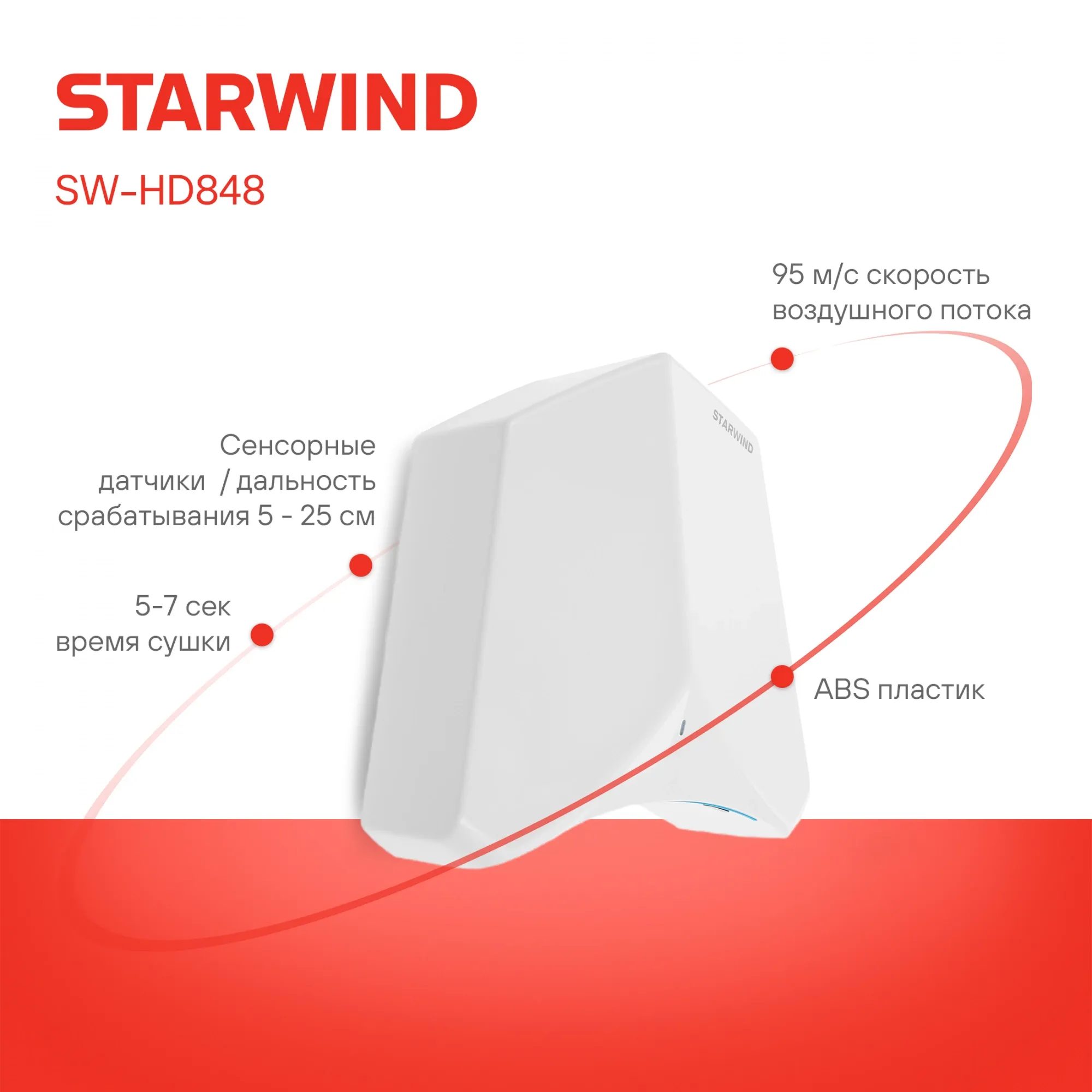 Сушилка для рук Starwind SW-HD848 1100Вт белый