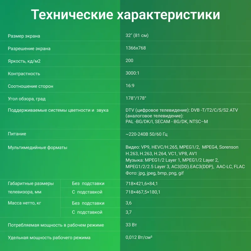 Телевизор LED Digma 32" DM-LED32SBB39 Android TV Frameless Metal темно-серебристый/серебристый HD 60Hz DVB-T DVB-T2 DVB-C DVB-S DVB-S2 USB WiFi Smart TV