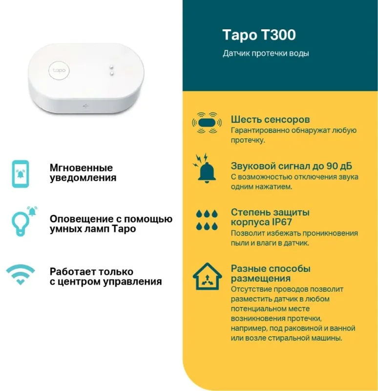 датчик протечки TP-Link Tapo T300 Smart water leak sensor