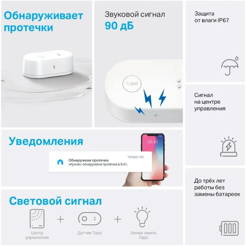 датчик протечки TP-Link Tapo T300 Smart water leak sensor