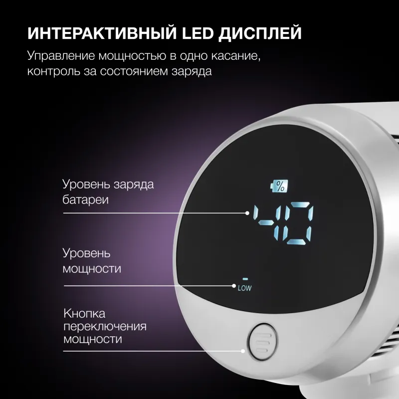 Пылесос ручной Hyundai HYV-S5550 400Вт белый/серебристый