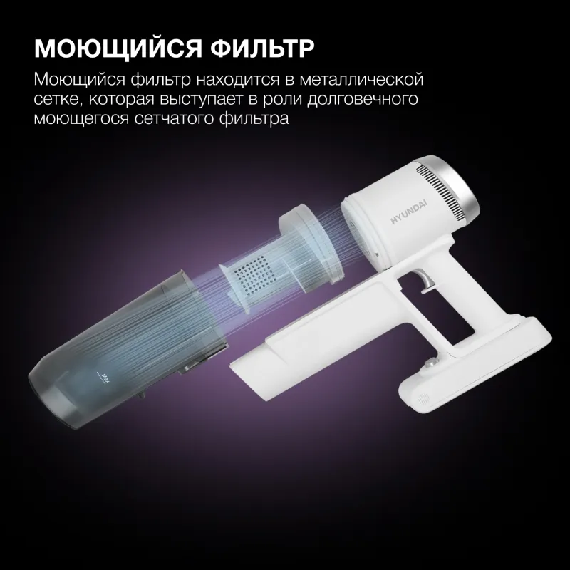 Пылесос ручной Hyundai HYV-S5550 400Вт белый/серебристый