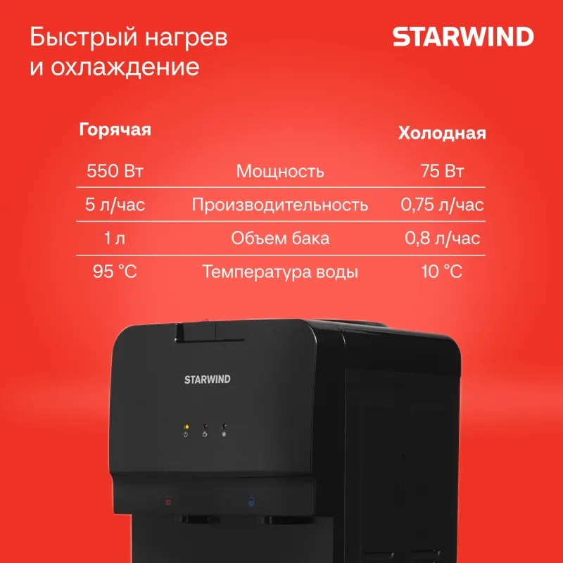 Кулер Starwind SW-1005TEW напольный электронный черный