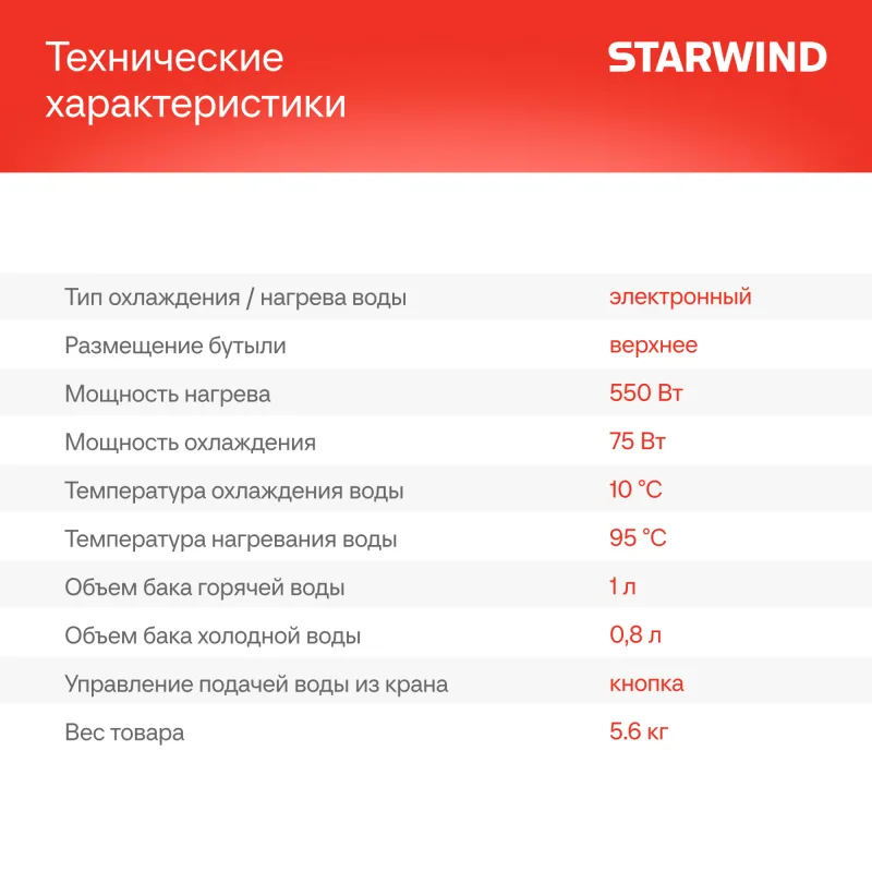 Кулер Starwind SW-1005TEW напольный электронный черный