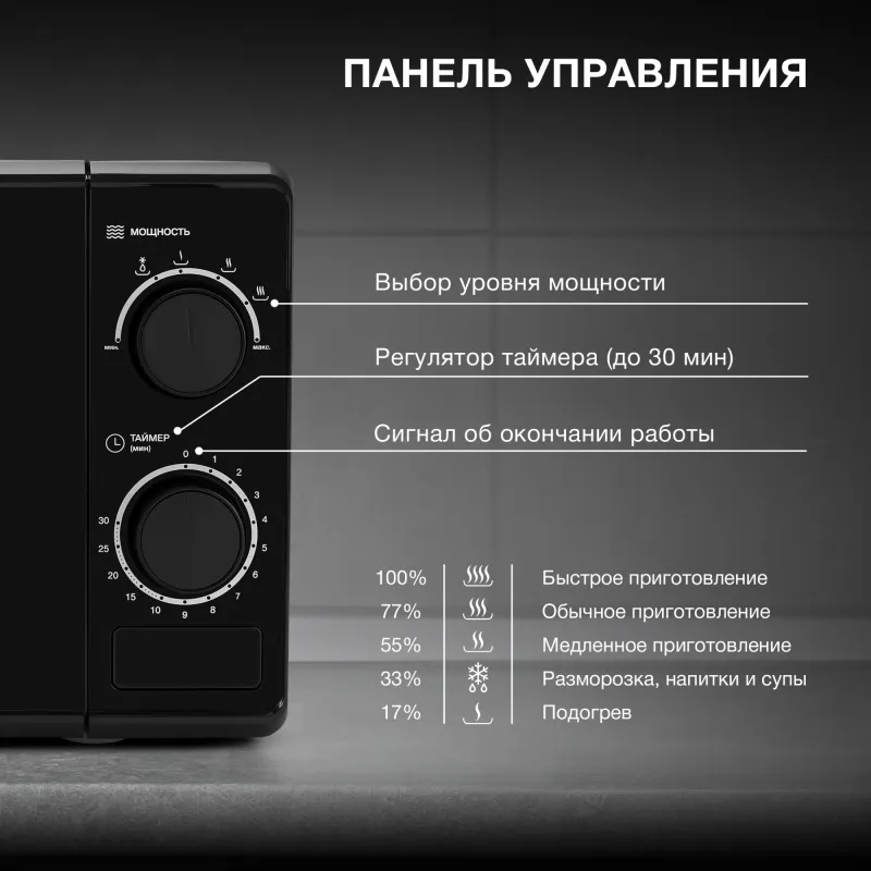 Микроволновая Печь Hyundai HYM-M2096 20л. 700Вт черный