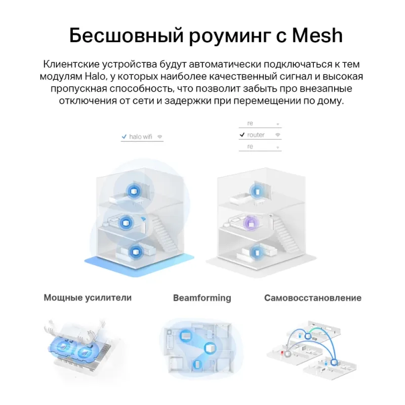 Бесшовный Mesh роутер Mercusys Halo H60X(2-pack) AX1500 10/100/1000BASE-TX белый (упак.:2шт)