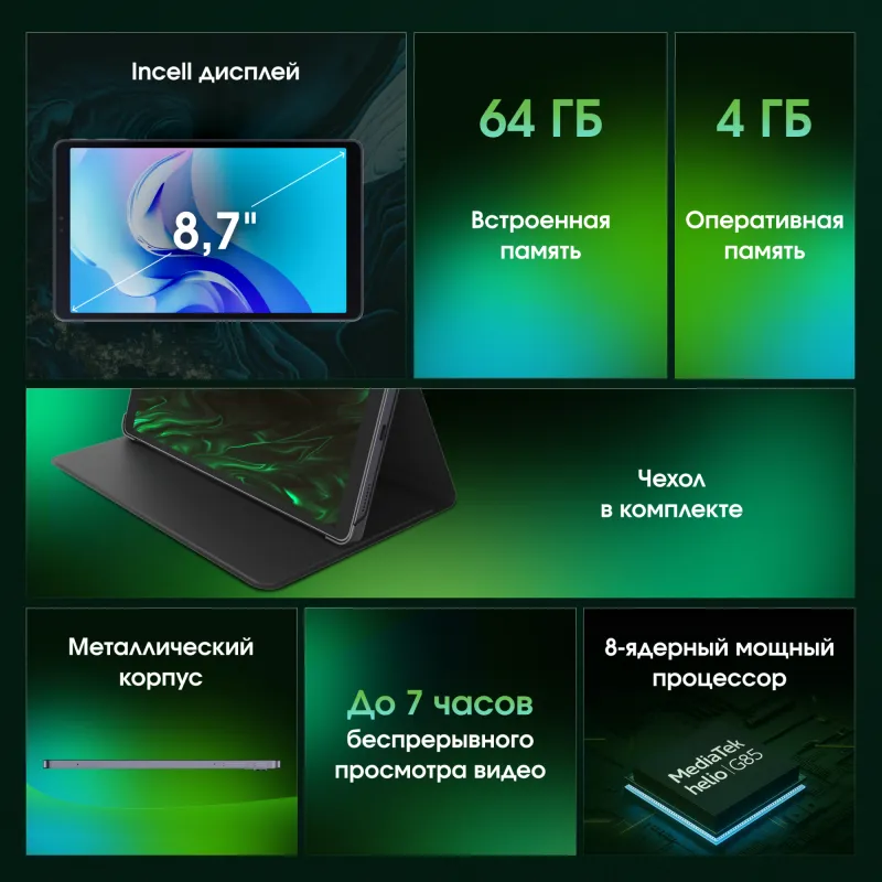 Планшет Digma Pro Spark G85 (2.0) 8C RAM4Gb ROM64Gb 8.7" IPS 1340x800 4G 2Sim Android 14 темно-серый 13Mpix 5Mpix BT WiFi microSD 256Gb 4000mAh