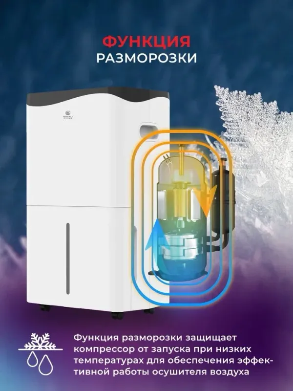 Осушитель воздуха Royal Clima Pacific Studio RD-PC40-E 535Вт бытовой белый