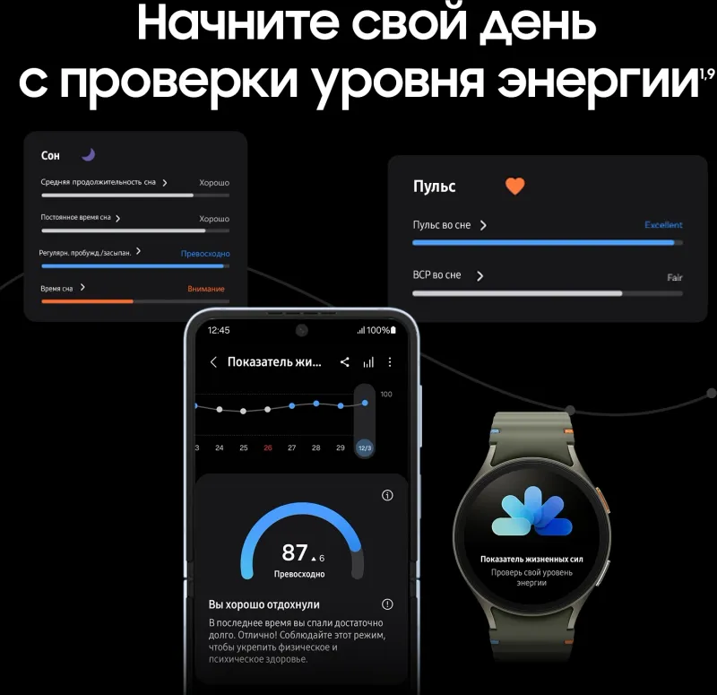 Смарт-часы Samsung Galaxy Watch 7 LTE 44мм 1.5" Super AMOLED корп.зеленый рем.зеленый (SM-L315FZGACAU)