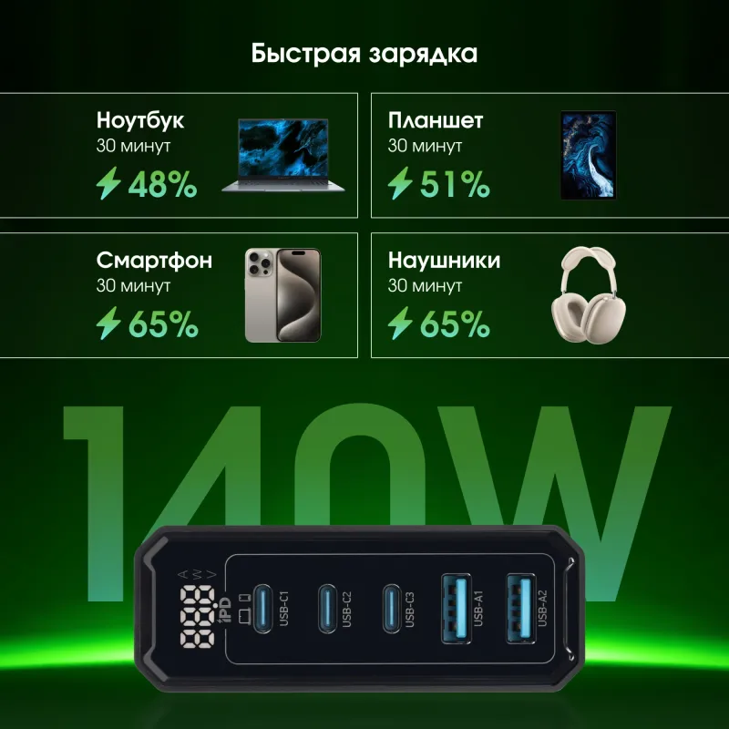 Настольное зар./устр. Digma Pro DPW10A 140W 5A (PD+QC) 3хUSB-C/2xUSB-A универсальное черный (DPW1A4G024BK)