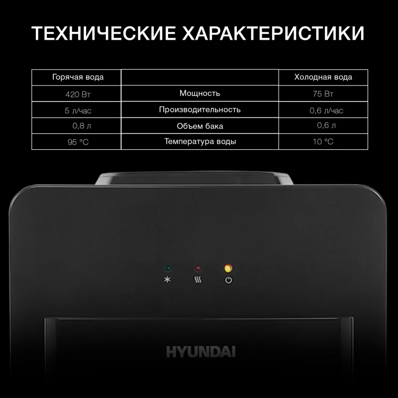 Кулер Hyundai H-WD1342E напольный электронный черный