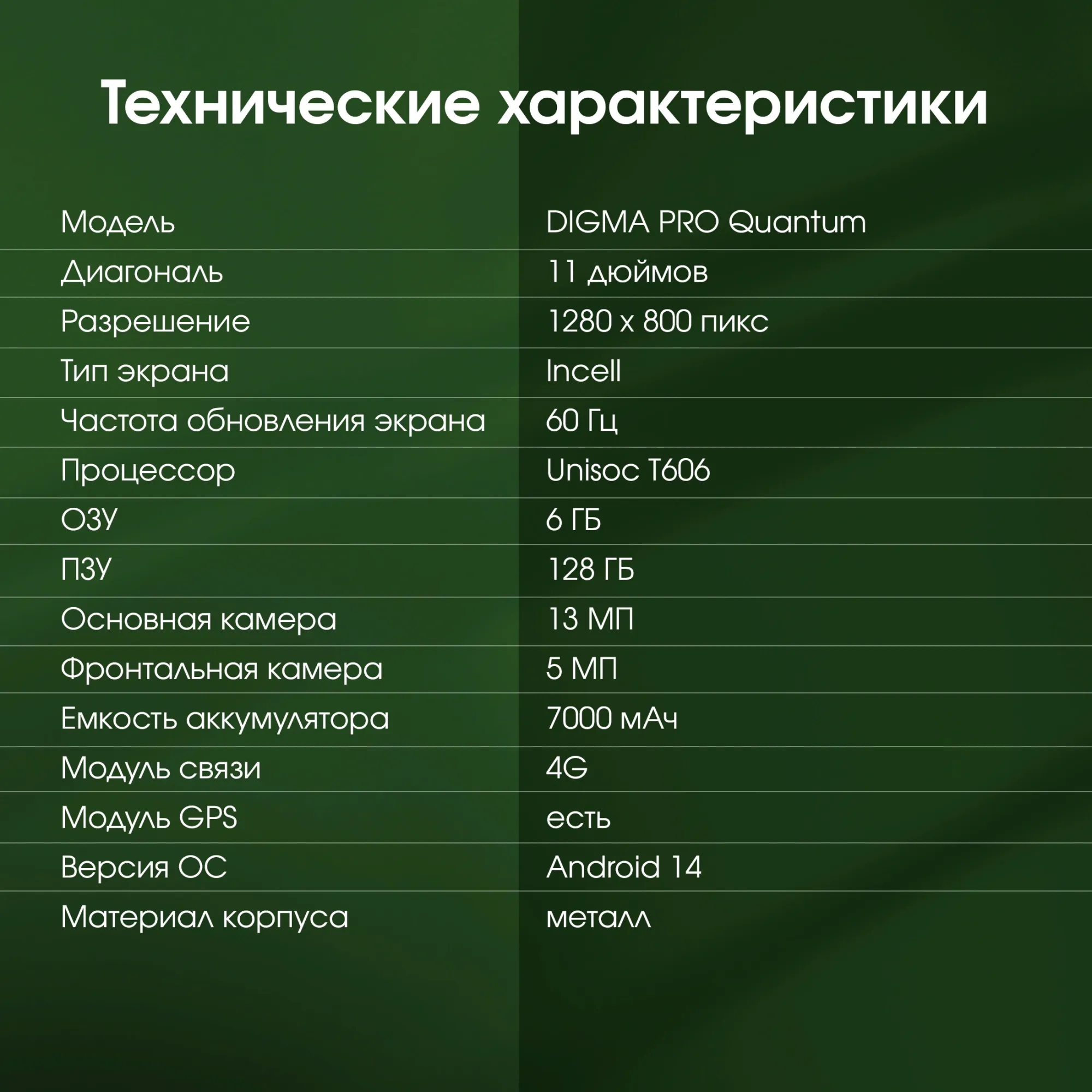 Планшет Digma Pro Quantum T606 (1.6) 8C RAM6Gb ROM128Gb 11" In-Cell 1280x800 4G 2Sim Android 14 серый 13Mpix 5Mpix BT WiFi microSD 2Tb 7000mAh