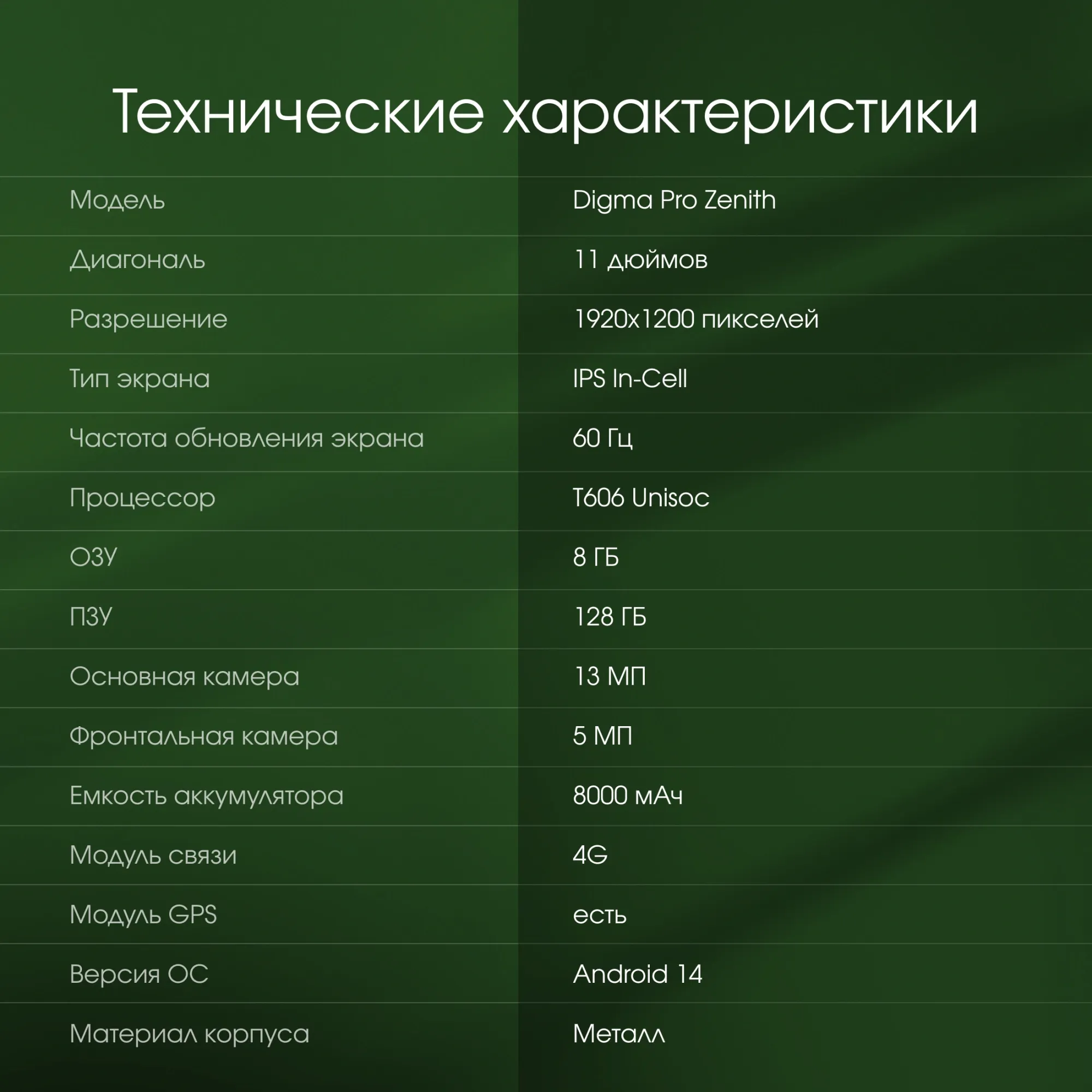 Планшет Digma Pro Zenith T606 (1.6) 8C RAM8Gb ROM128Gb 11" IPS 1920x1200 4G 2Sim Android 14 графит 13Mpix 5Mpix BT WiFi microSD 1Tb 8000mAh