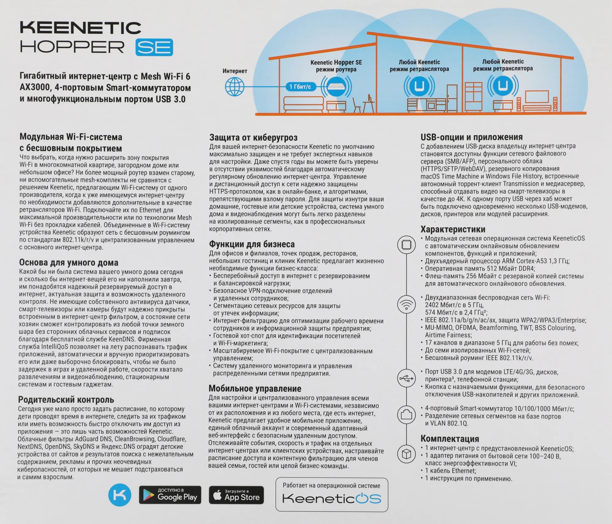 Роутер беспроводной Keenetic Hopper SE (KN-3812) AX3000 10/100/1000BASE-TX/4G ready белый