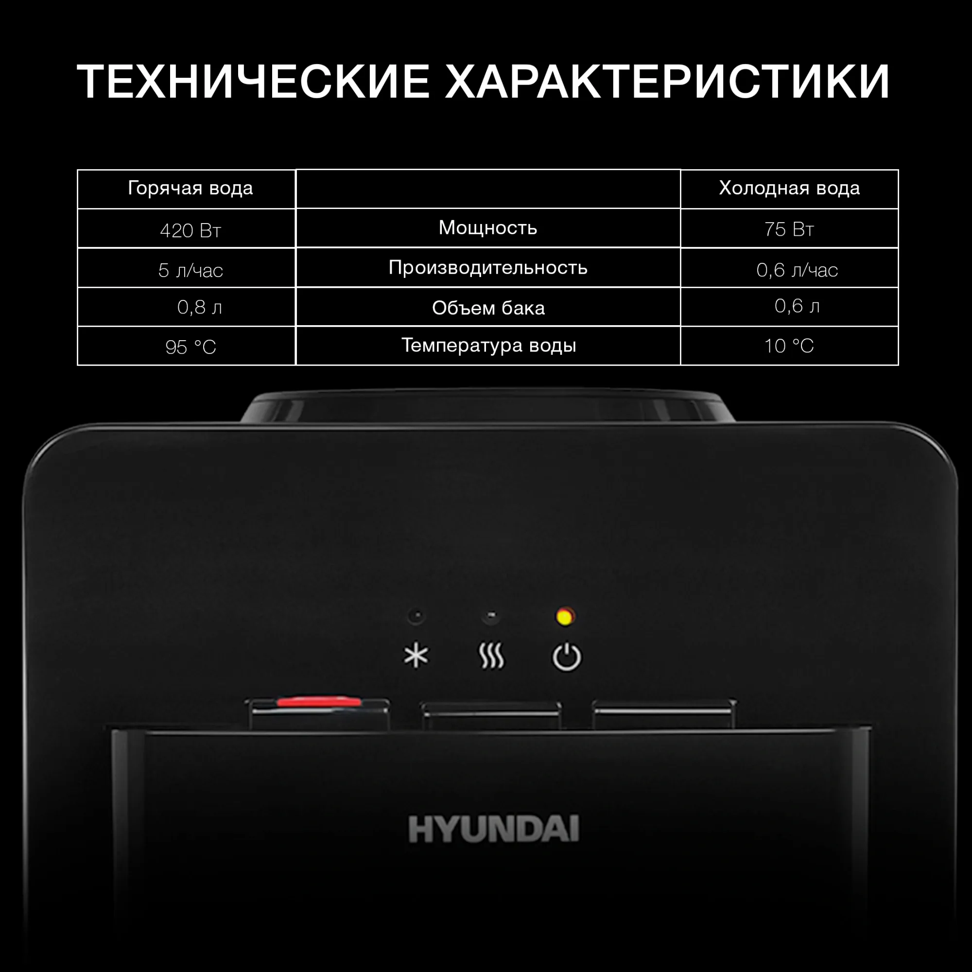 Кулер Hyundai H-WD2155E напольный электронный черный