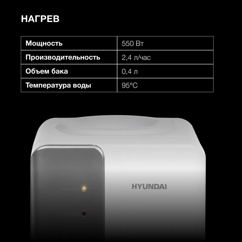 Кулер Hyundai H-WD115E настольный белый