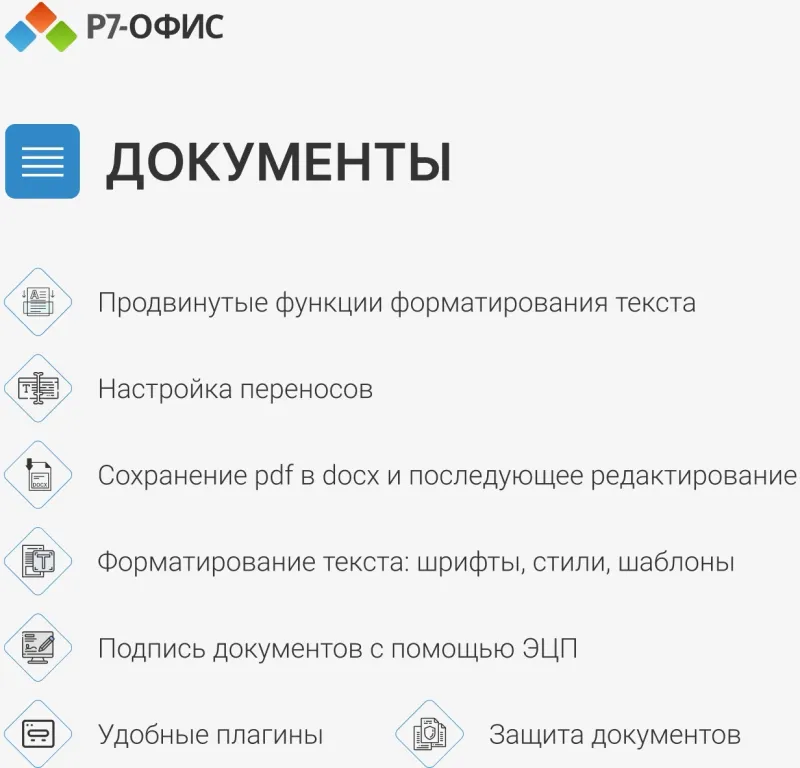 Офисное приложение Р7-Офис Профессиональный. Для бизнеса 1польз. бессрочно ТП 1г (R7DTB.UI.RT.NGUL0.0823.001BE)