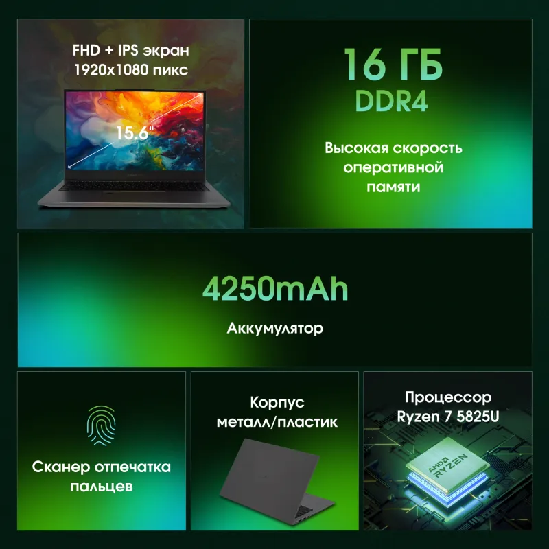 Ноутбук Digma Pro Fortis M Ryzen 7 5825U 16Gb SSD512Gb AMD Radeon Graphics 15.6" IPS FHD (1920x1080) Windows 11 Pro grey WiFi BT Cam 4250mAh (DN15R7-ADXW04)