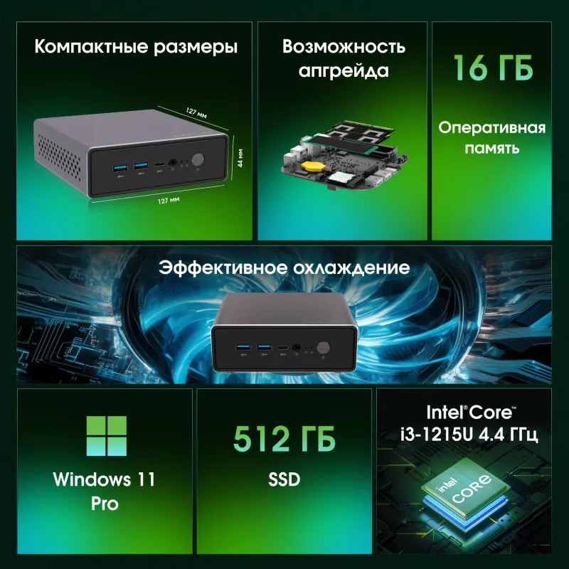 Неттоп Digma Pro Minimax U1 i3 1215U (1.2) 16Gb SSD512Gb UHDG Windows 11 Pro GbitEth WiFi BT 60W темно-серый/черный (DPP3-ADXW03)