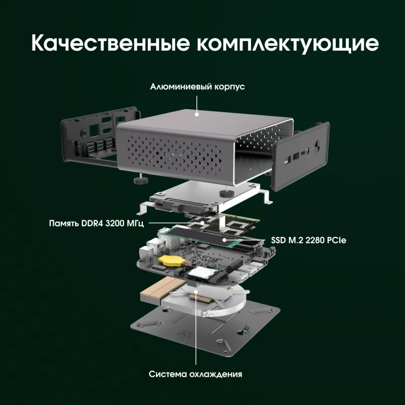 Неттоп Digma Pro Minimax U1 i3 1215U (1.2) 16Gb SSD512Gb UHDG Windows 11 Pro GbitEth WiFi BT 60W темно-серый/черный (DPP3-ADXW03)