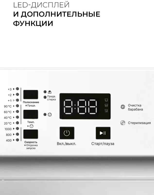 Стиральная машина Lex LWM06010BLIDsmall класс: A+++ загр.фронтальная макс.:6кг белый