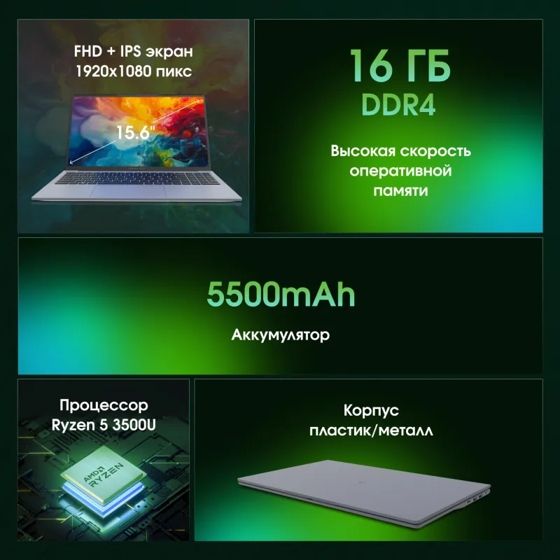 Ноутбук Digma Pro Cursus Ryzen 5 3500U 16Gb SSD512Gb AMD Radeon Graphics 15.6" IPS FHD (1920x1080) Windows 11 Pro grey WiFi BT Cam 5500mAh (DN15R5-ADXW10)