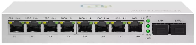 Коммутатор SNR SNR-S1908G-2S неуправляемый