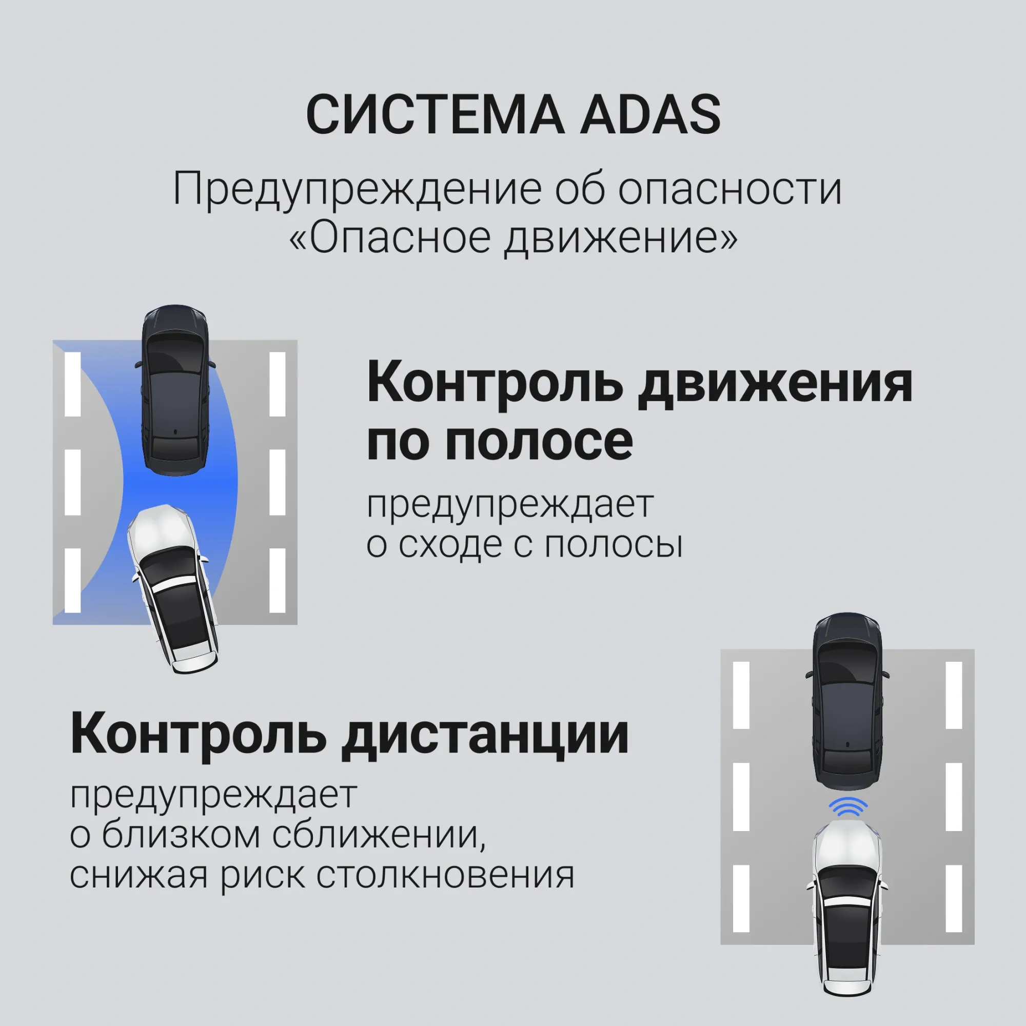 Видеорегистратор Digma FreeDrive 945W черный 8Mpix 2160x3840 170гр. Allwinner