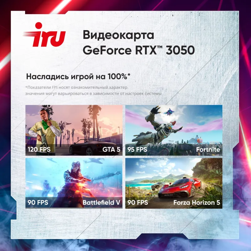 ПК IRU Game 510H6SEA MT Ryzen 5 5600 (3.5) 16Gb SSD512Gb RTX3050 6Gb Free DOS GbitEth 500W черный (2073973)