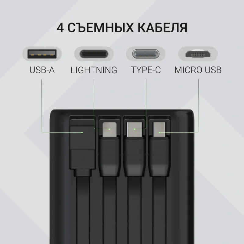 Мобильный аккумулятор Digma DGPF50B 50000mAh QC3.0/PD3.0 22.5W 2.25A 4xUSB-A/2xUSB-C черный (DGPF50B22PBK)