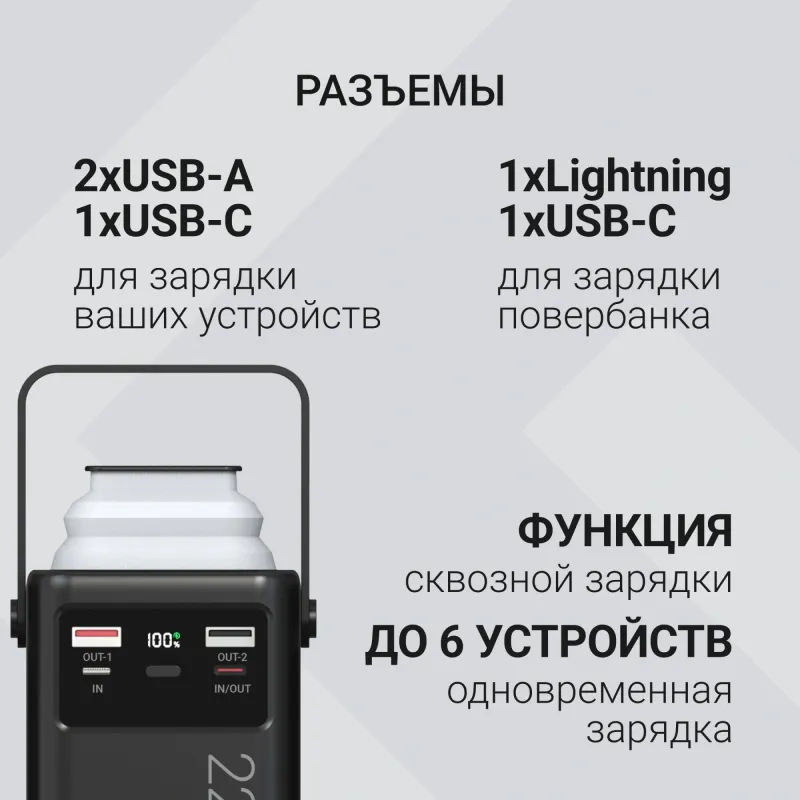 Мобильный аккумулятор Digma DGPF50B 50000mAh QC3.0/PD3.0 22.5W 2.25A 4xUSB-A/2xUSB-C черный (DGPF50B22PBK)