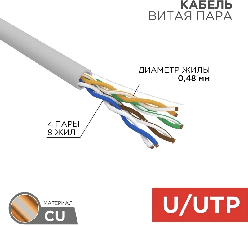 Кабель информационный Rexant LIGHT 01-0059 кат.5E UTP 4 пары 24AWG нг(А)-HF внутренний 305м серый