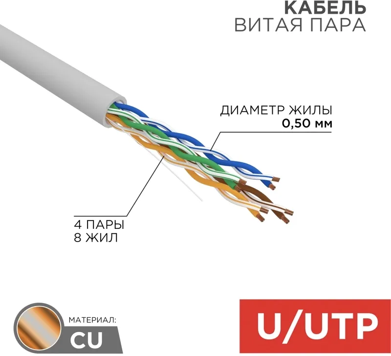 Кабель информационный Rexant 01-0043-50 кат.5E UTP 4 пары 24AWG PVC внутренний 50м серый