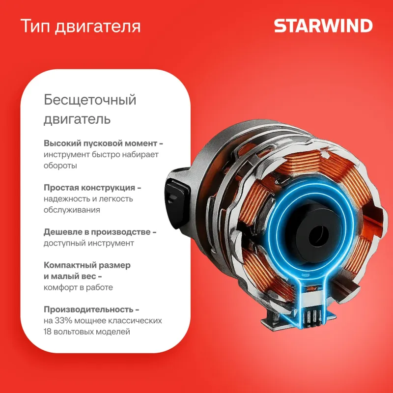 Дрель-шуруповерт Starwind CDB20-2.0/2hs1 20Вт аккум. патрон:быстрозажимной