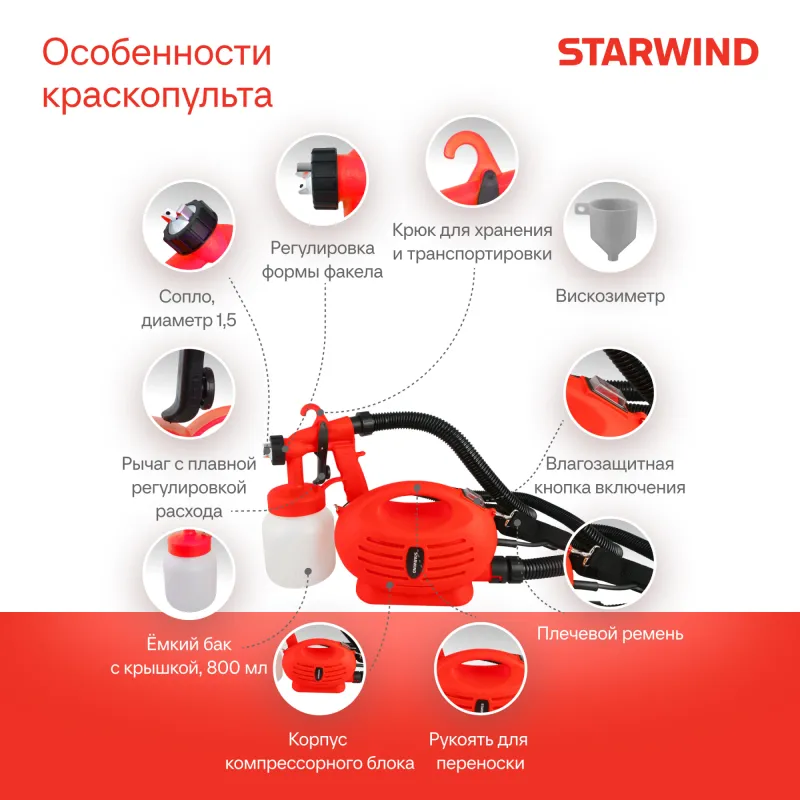 Краскопульт Starwind SGS650 450Вт бак:800мл 650мл/мин