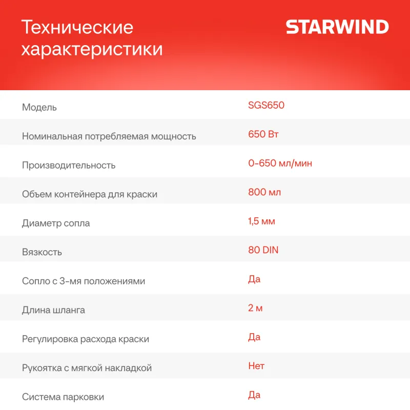 Краскопульт Starwind SGS650 450Вт бак:800мл 650мл/мин