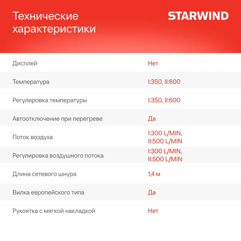 Технический фен Starwind HG2000S0