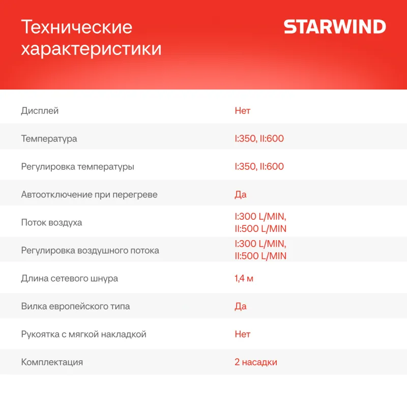 Технический фен Starwind HG2000S1